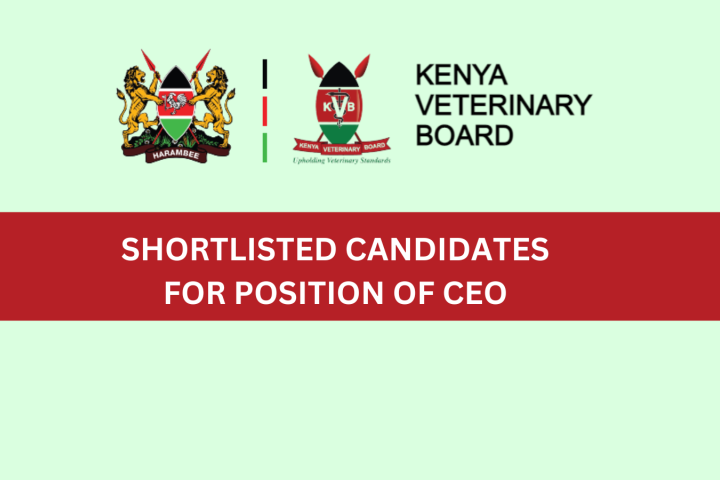 SHORTLISTED CANDIDATES FOR CEO POSITION